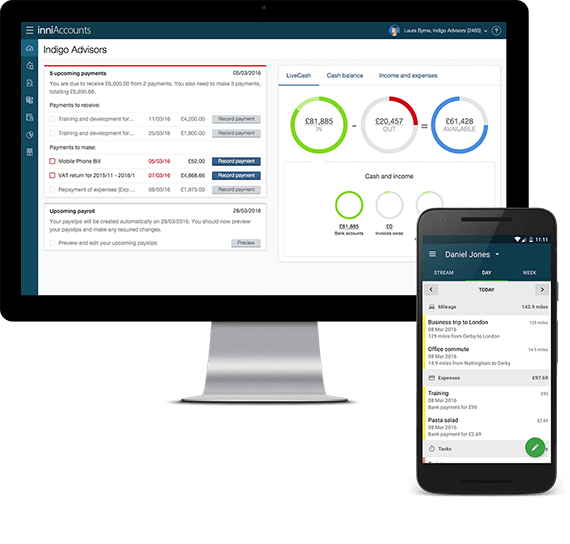 inniAccounts review